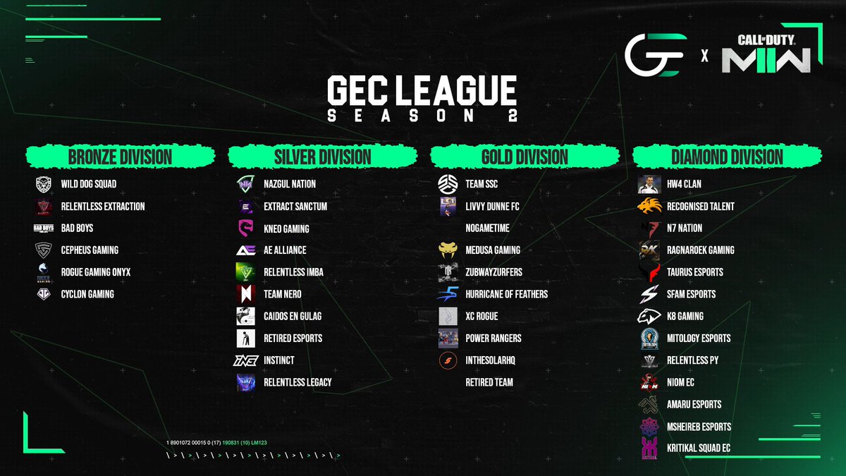PEG (@peg_cod) on Twitter photo A @GEC_League apresentou os grupos da Season 2 🏆
🥉Division: 🇵🇹<a href="/CepheusGaming/">Cepheus Gaming</a>
🏅Division: 🇵🇹 <a href="/HOF_esports/">HOF | Hurricane Of Feathers</a> & <a href="/medusagmg/">Medusa Gaming</a>
#PEGCOD #PEGNEWS A @GEC_League apresentou os grupos da Season 2 🏆
🥉Division: 🇵🇹<a href="/CepheusGaming/">Cepheus Gaming</a>
🏅Division: 🇵🇹 <a href="/HOF_esports/">HOF | Hurricane Of Feathers</a> & <a href="/medusagmg/">Medusa Gaming</a>
#PEGCOD #PEGNEWS