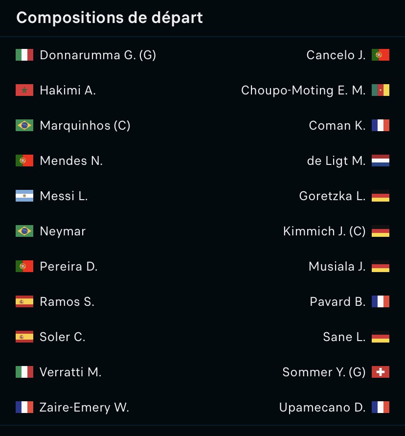 narkdoto's tweet image. Y’a + de français dans le 11 de départ du bayern que celui du psg 🤪 #PSGBAY