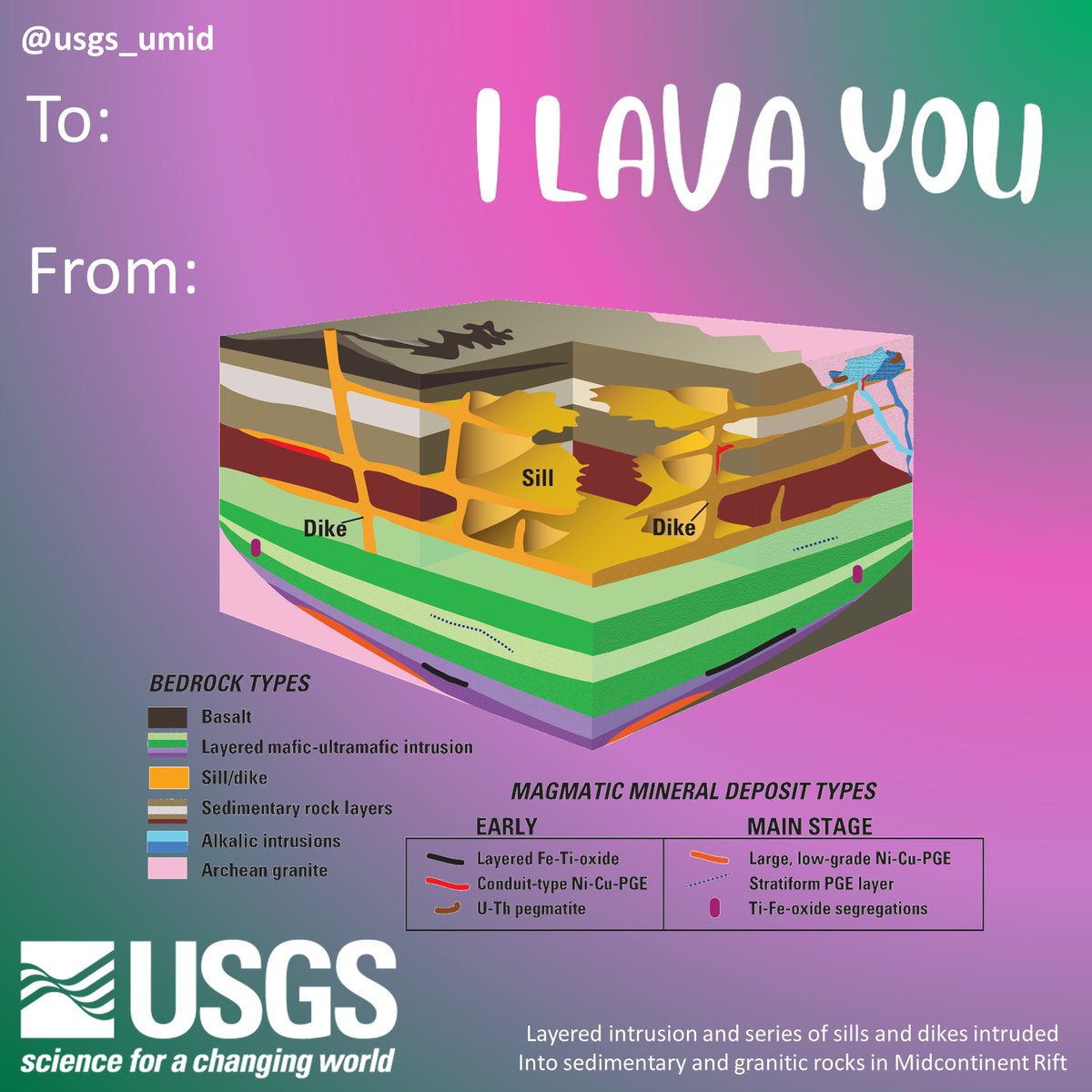 USGS_UMid's tweet photo. 4❤️ I lava you – Lava is not just flowing in active volcanoes, the Midwest has a variety of magmatic deposits in the Mindcontinent Rift, depicted as a layered intrusion and related series of sills and dikes intruded into older sedimentary and granitic rocks.
#magma #ilavayou https://t.co/62Es48lcyZ