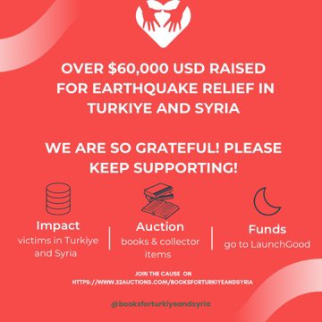 Please keep us going to our next goal!!! We appreciate every single one of you!!!!💕