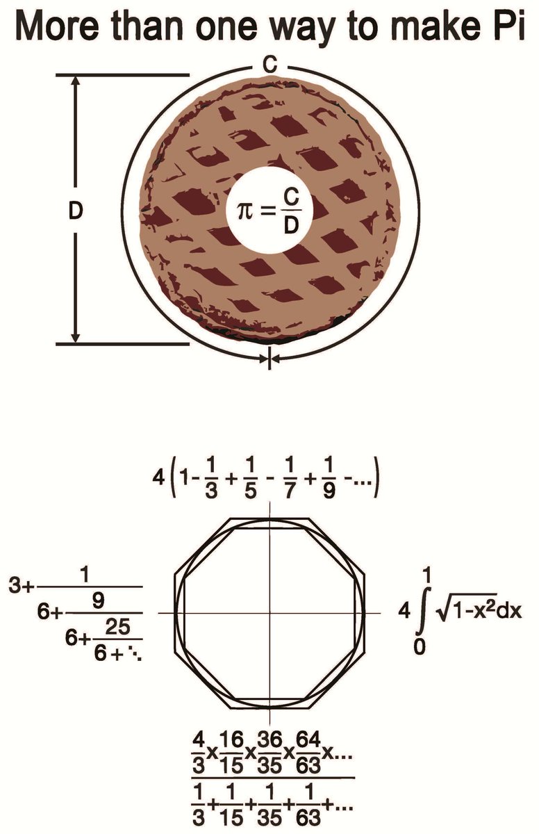 numericalguy-on-twitter-today-i-went-to-class-and-declared-it-to-be