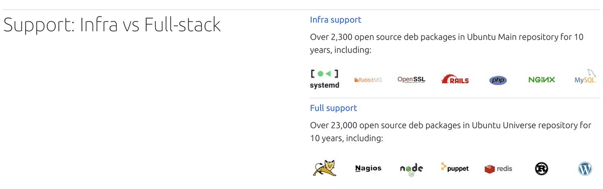 hrefhref's tweet image. So … PHP and Rails is “infra” but Rust, Nagios and Puppet are not ? What are they smoking at Canonical