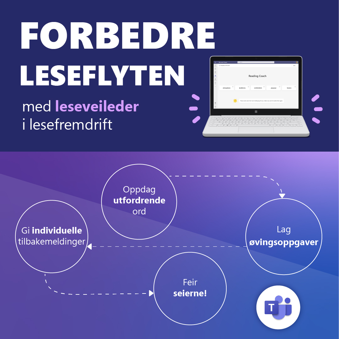 MicrosoftNorge's tweet photo. Leseveileder og Lesefremdrift jobber sammen for å gjøre elevene lesedyktige!🏎🧠 
Finn ut hvordan: https://t.co/6Sy0JlCMhM #MicrosoftEDU #MicrosoftTeams #MIEExpert https://t.co/U6jI5Uk7Qr