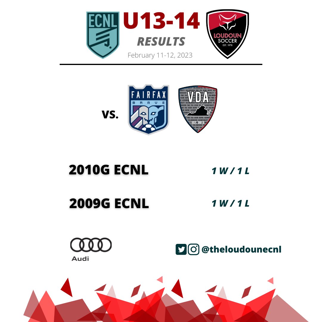 The Loudoun ECNL (@theloudounecnl) on Twitter photo 