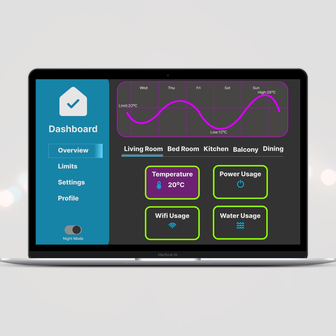 Sneha_m_ux's tweet photo. Designed my #DailyUI #021 Home Monitoring Dashboard Design! Check it out and share your feedback.
#Sneha_M_UIdesigns #Figma #BeginnerDesigner #UIDesign #UI #uiux #uiuxdesign #canva #dailyui021 https://t.co/MisAdxLXqW