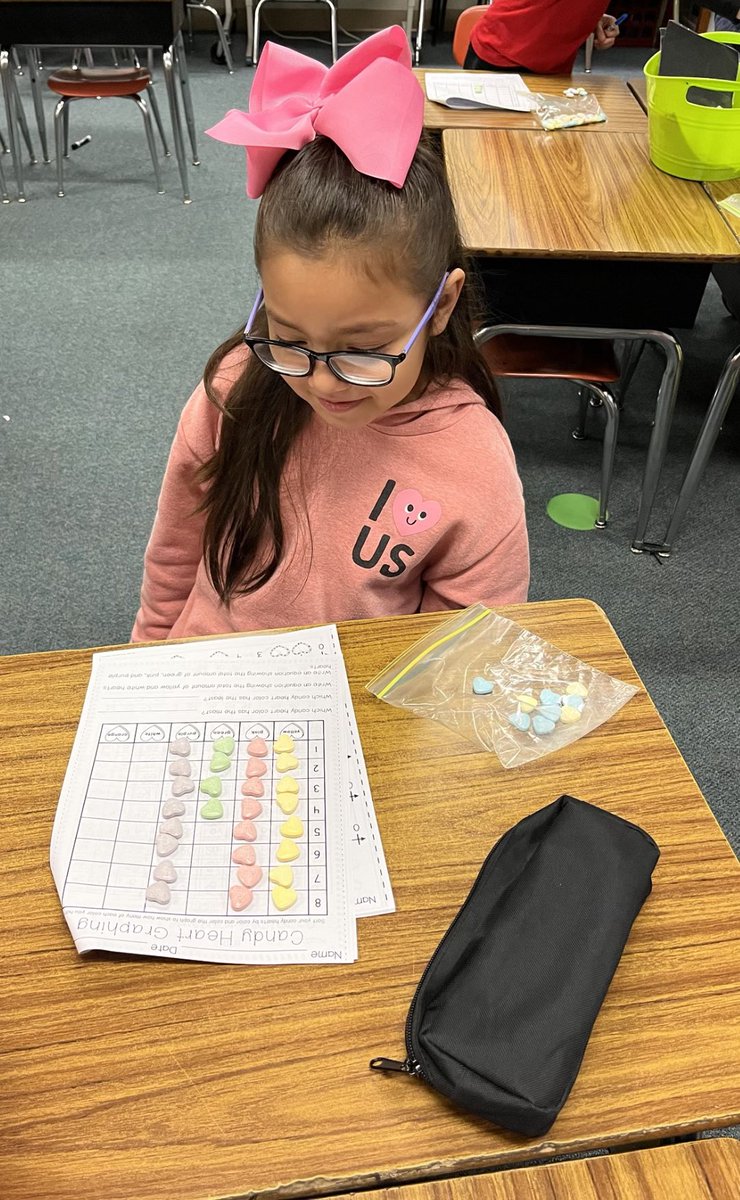 Coronado305's tweet photo. First graders working today hard on some Valentines Day graphing! #CoronadoGrowsGreatness #305GrowsGreatness https://t.co/a9rgWTjW3Q