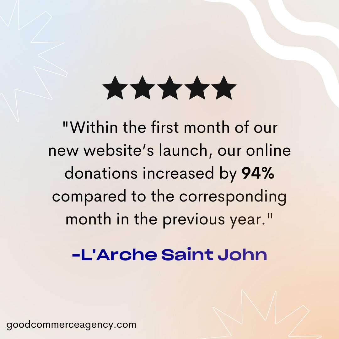 good_commerce's tweet photo. Sharing some love this Valentine's Day 💕 Thank you, L'Arche Saint John, for the wonderful recommendation! 

If you need a polished website built for your brand or organization, message us or visit our website: https://t.co/JlhdqXi9T4 https://t.co/BMYe7YtECI