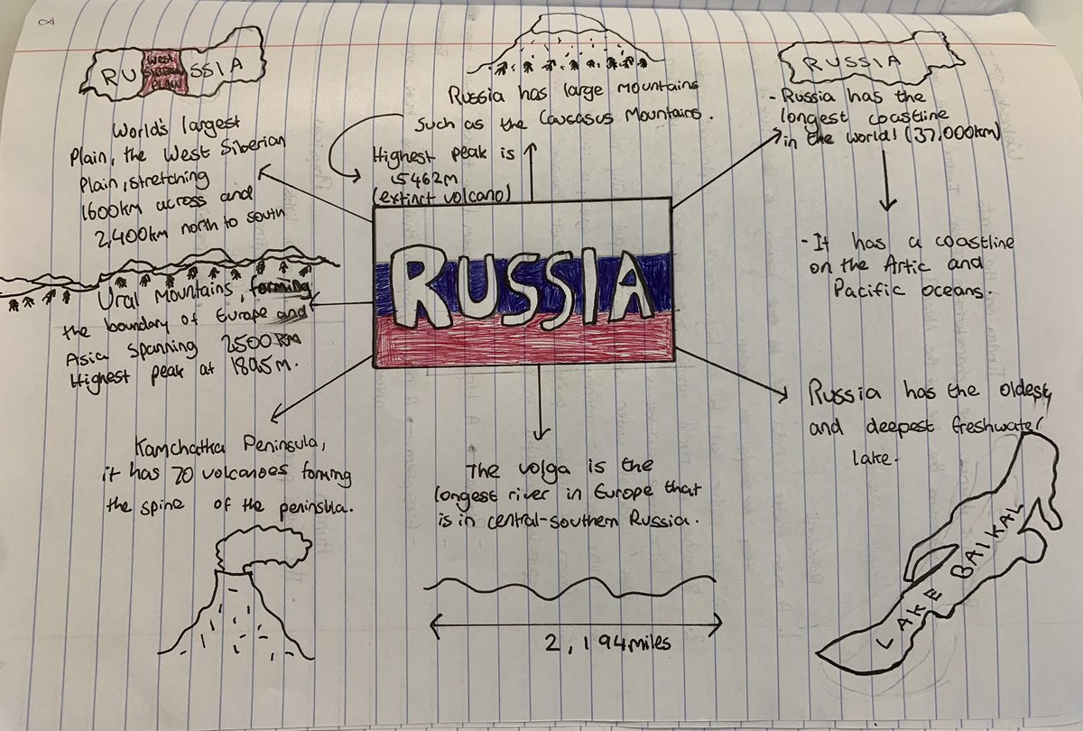 Some examples of homework produced by 9X1 on the Nenets of Russia. Great work! 💪🏼 @MissTtgsa1 <a href="/TGSAPrincipal/">TGSA Principal</a> <a href="/MrABannon/">Aiden Bannon</a>