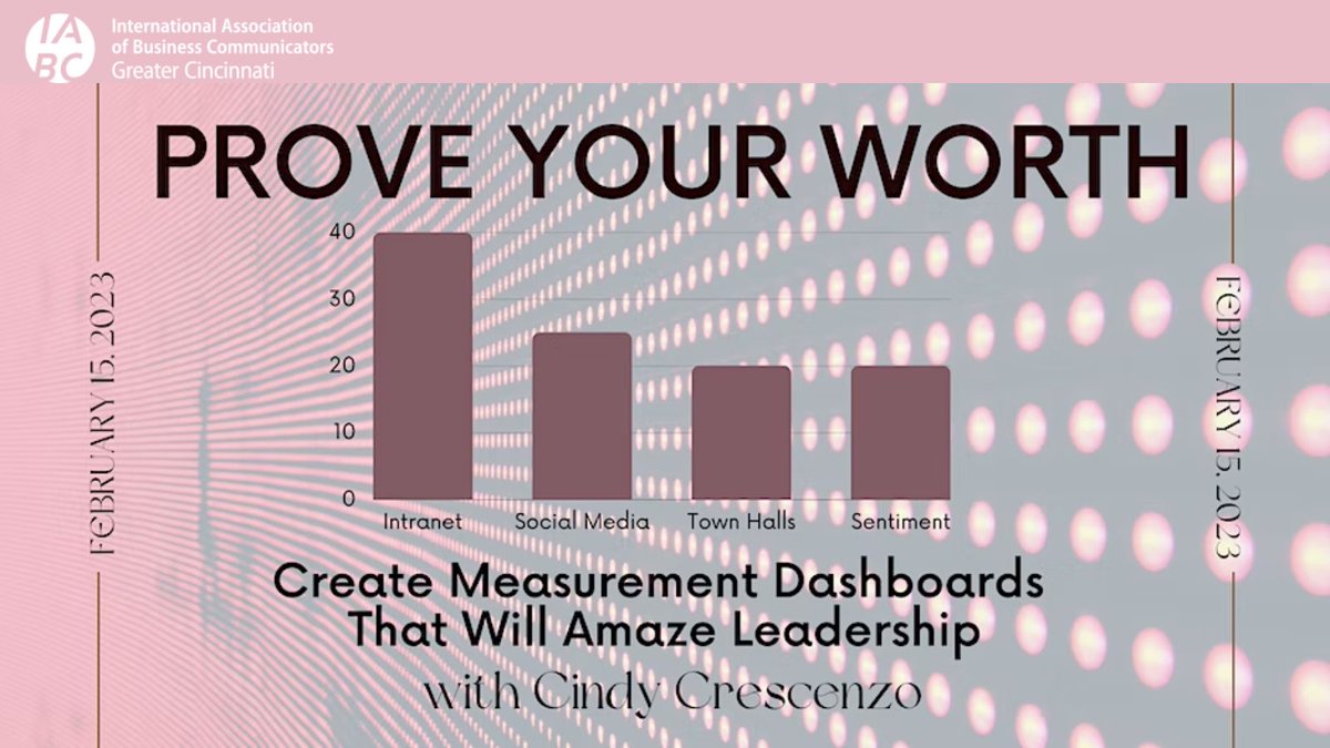 TOMORROW! Learn how to create measurement dashboards that show the value of your #comms with Cindy Crescenzo of Crescenzo Communications. <a href="/Crescenzo/">Steve Crescenzo</a> #IABC #ROI #businesscomms #professionaldevelopment
buff.ly/3Kp8b75