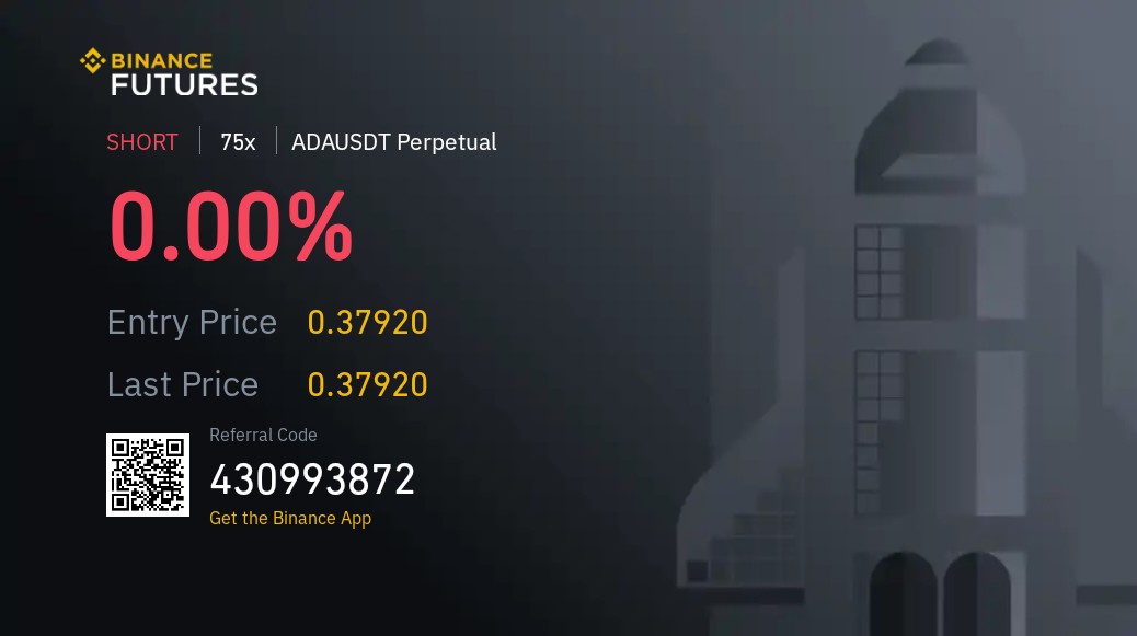 pointshot1's tweet photo. #ADAUSDT 
SHORT🔴 75X
#Bitcoin #Etherum #bnb https://t.co/Y0HaosgYnw