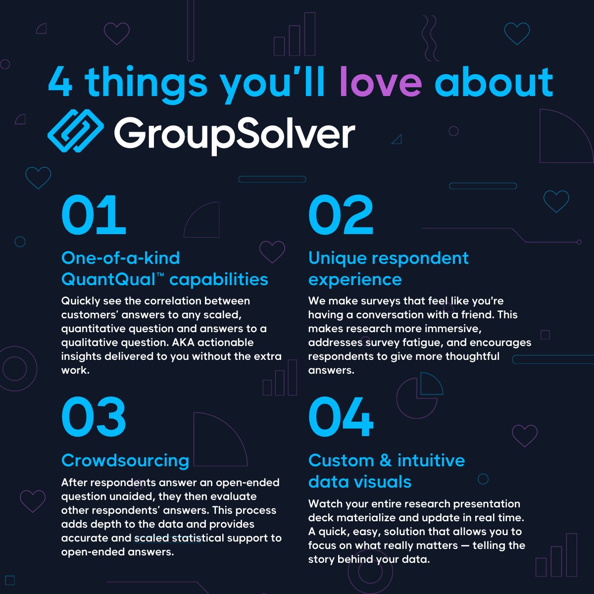 GroupSolver's tweet image. You + GroupSolver’s intelligent survey platform = The perfect match 🏹❤️💌

We know you’ll fall in love with all that our technology and team has to offer. Let’s get to know each other: hubs.la/Q01Cj0tw0

#surveyresearch #marketresearch #valentinesday #data