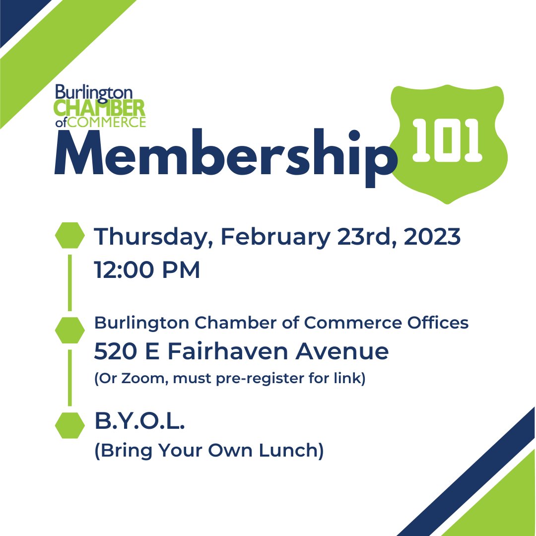 The Burlington Chamber of Commerce is excited to welcome back Membership Orientations & Refresher Lunch Meetings in 2023! Membership 101 includes looking at Chambermaster (your chamber account dashboard), marketing opportunities, and more. Register today: bit.ly/BCoCMembership…