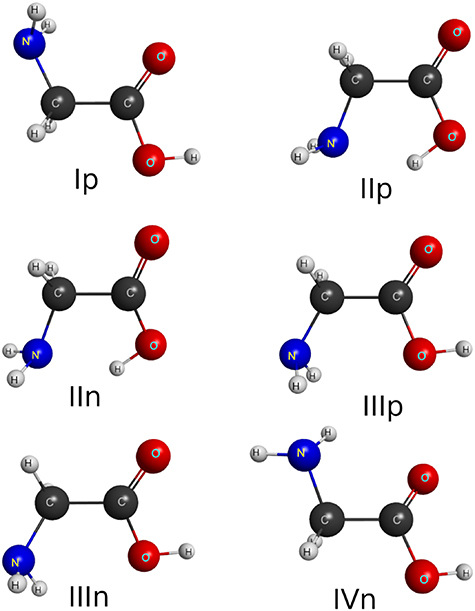 IOPlatinamerica's tweet image. Elastic #Electron scattering by thermal mixture of #glycine conformers in #gasphase
@UFPR
ow.ly/iPuE50MLFXX