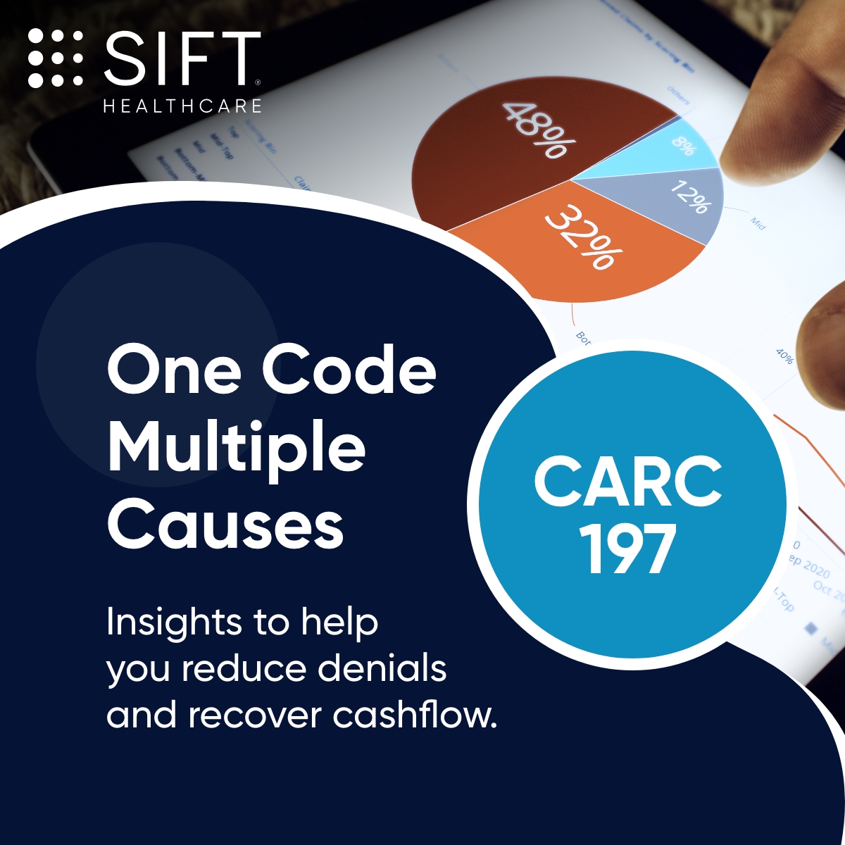 Sift Healthcare tweet media