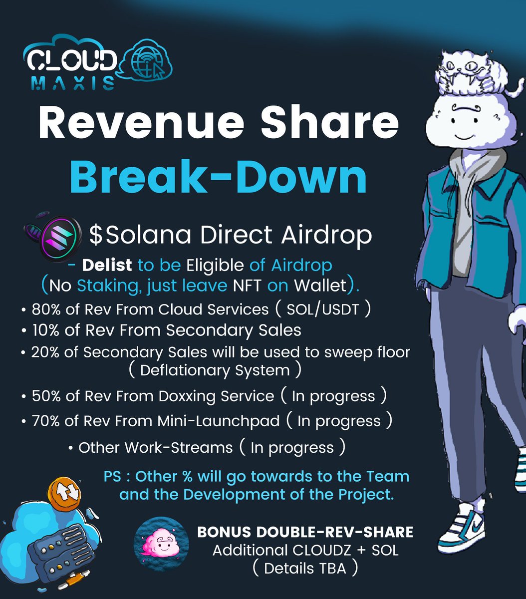 Did somebody said Double the Share?

🌦️ Revenue Share Break-Down 🌦️ 

More Info on our Discord : discord.com/invite/R8u5qvr…

#Crypto #Tokenairdrop #Airdrop #Solana #SolanaAirdrops #Airdrop #Airdrops #Airdropsolana