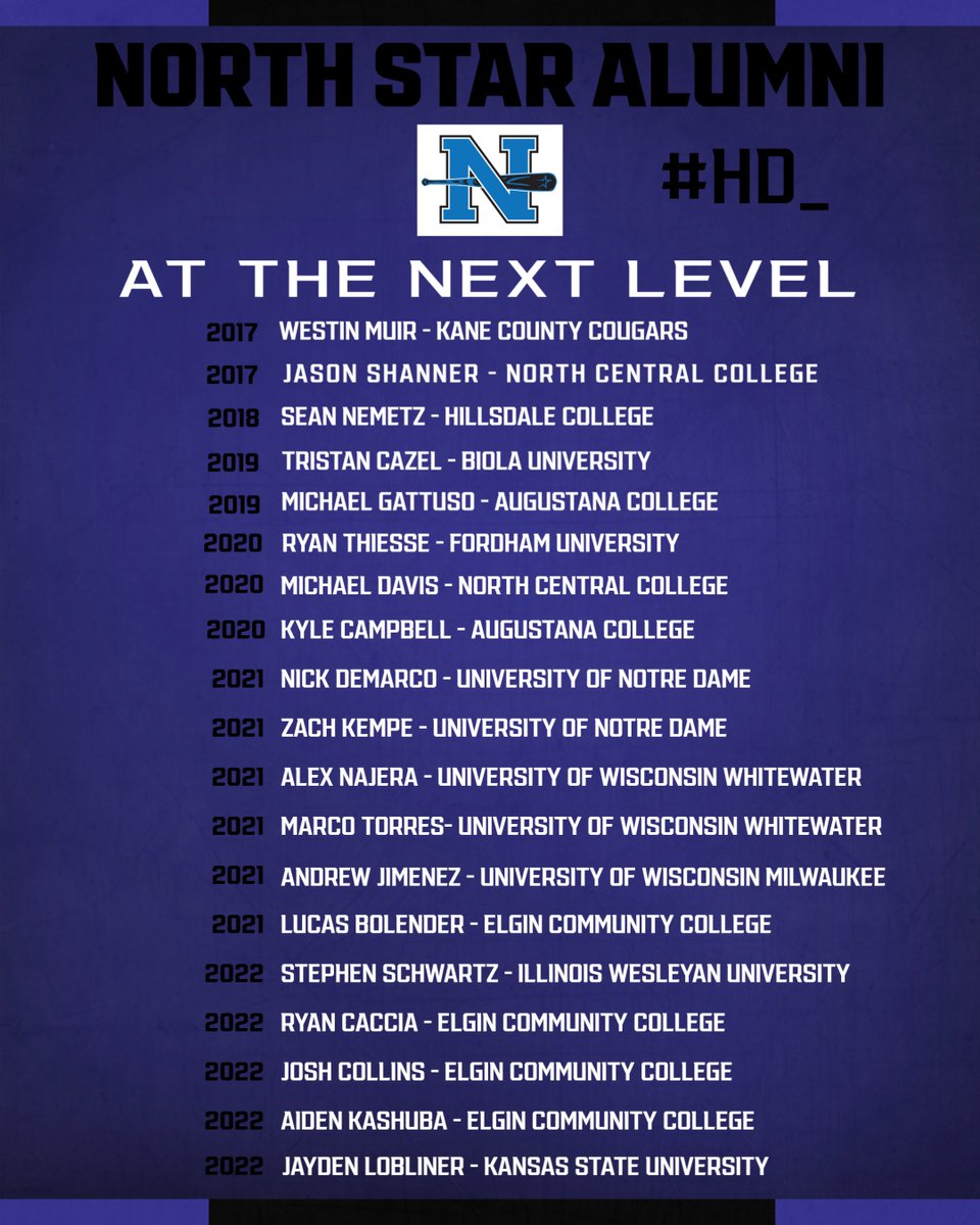 Brett Wikierak (@coachwik21) on Twitter photo ⭐️⚾️🔵⚫️Good luck to all the <a href="/SCNbaseball/">SCN Baseball</a> alumni playing ball this spring season! ⚫️🔵⚾️⭐️ #Family #Tradition #HD_ #Grinders <a href="/JasonShanner/">Jason Shanner</a> <a href="/westin_13/">Westin Muir</a> @t_cazel <a href="/ryancaccia19/">Ryan Caccia</a> <a href="/_nickdemarco/">Nick DeMarco</a> <a href="/anajera107/">Alex Najera</a> <a href="/MarcoTorres128/">Marco Torres</a> <a href="/LukeBolender1/">Luke Bolender</a> <a href="/jayden_lobliner/">Jayden Lobliner</a> <a href="/CoachTG2/">Coach TG</a> @CoachMoSCN ⭐️⚾️🔵⚫️Good luck to all the <a href="/SCNbaseball/">SCN Baseball</a> alumni playing ball this spring season! ⚫️🔵⚾️⭐️ #Family #Tradition #HD_ #Grinders <a href="/JasonShanner/">Jason Shanner</a> <a href="/westin_13/">Westin Muir</a> @t_cazel <a href="/ryancaccia19/">Ryan Caccia</a> <a href="/_nickdemarco/">Nick DeMarco</a> <a href="/anajera107/">Alex Najera</a> <a href="/MarcoTorres128/">Marco Torres</a> <a href="/LukeBolender1/">Luke Bolender</a> <a href="/jayden_lobliner/">Jayden Lobliner</a> <a href="/CoachTG2/">Coach TG</a> @CoachMoSCN