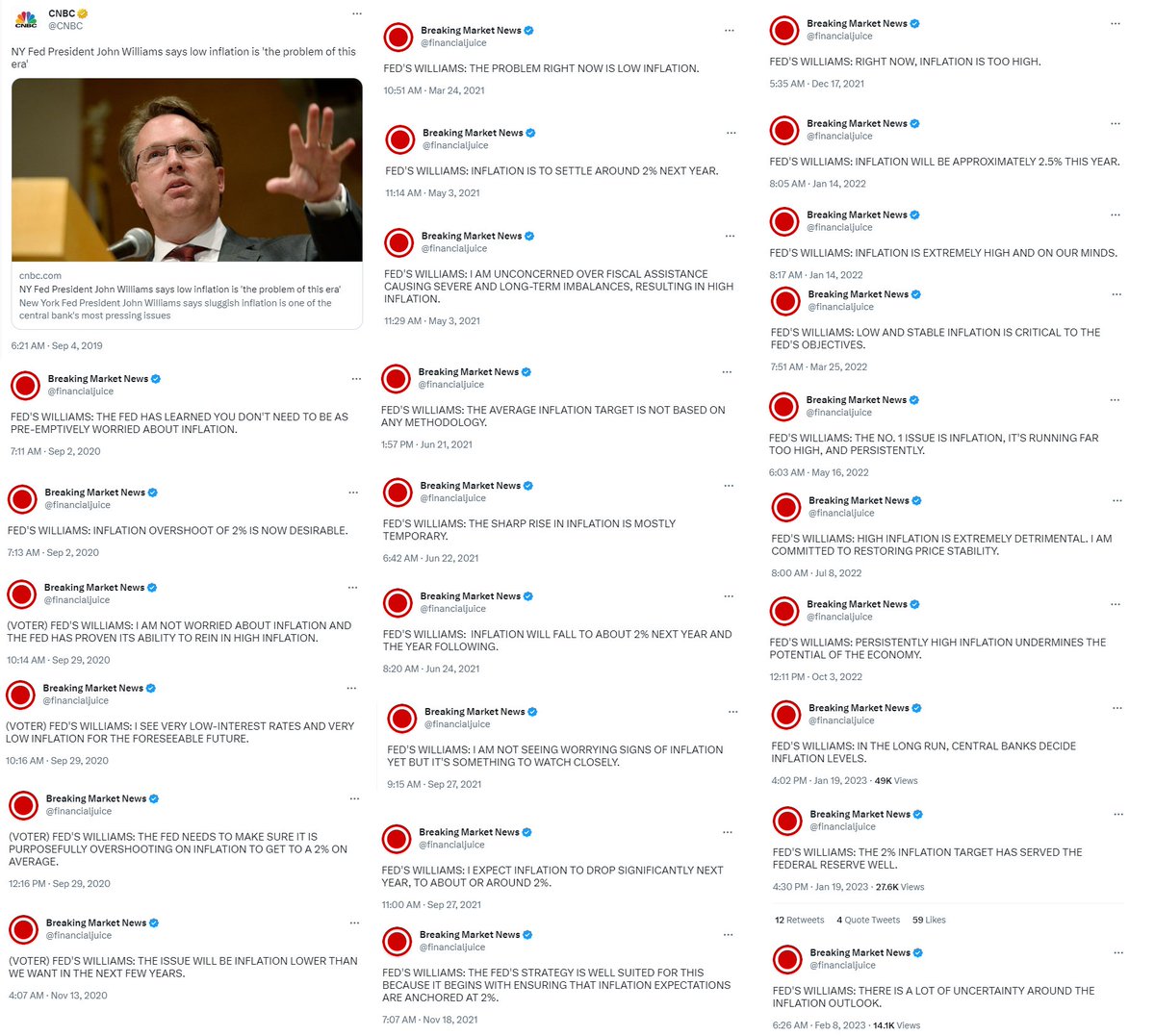 Rudy Havenstein, Senior Markets Commentator. tweet media