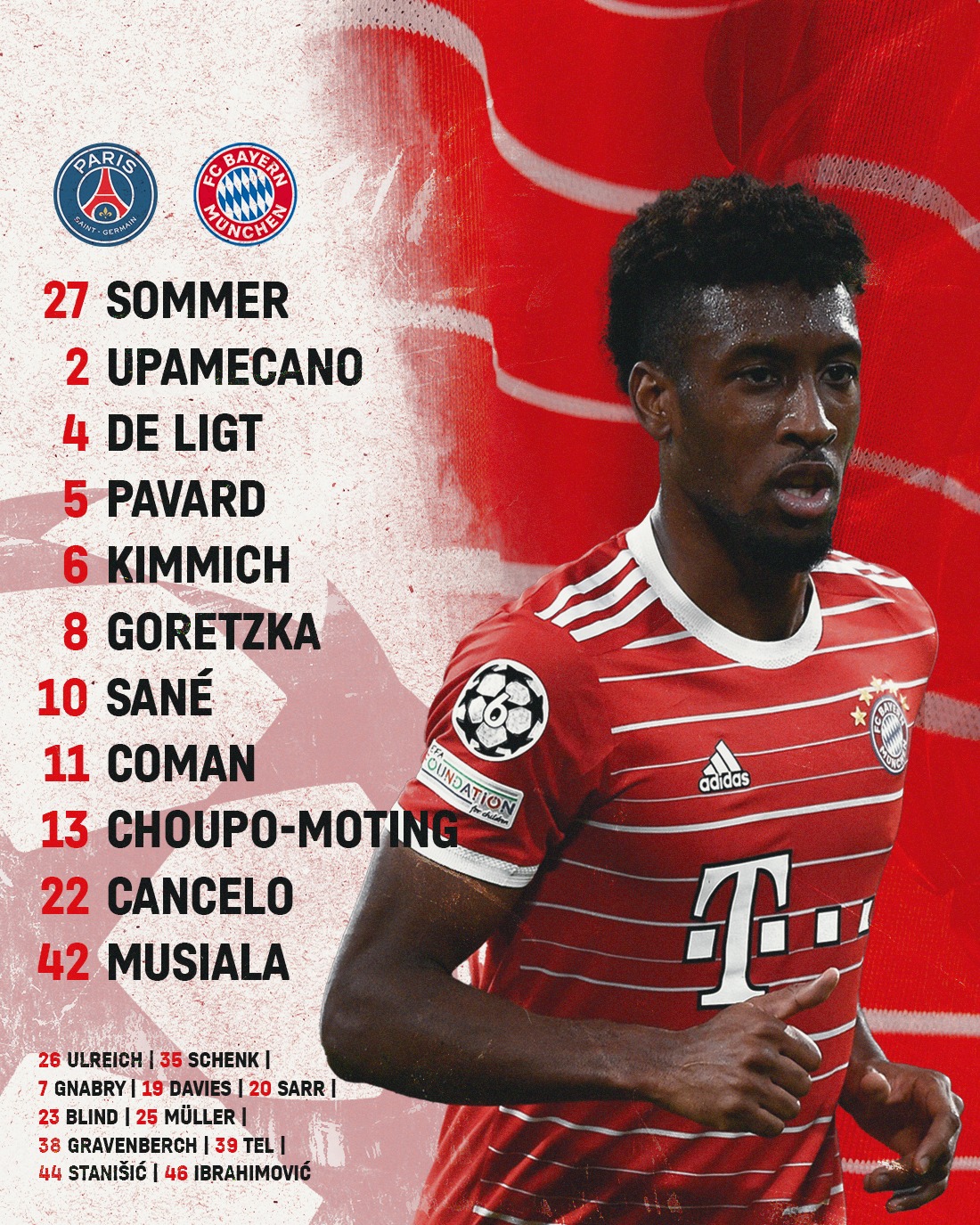 Plantilla bayern munich 2023