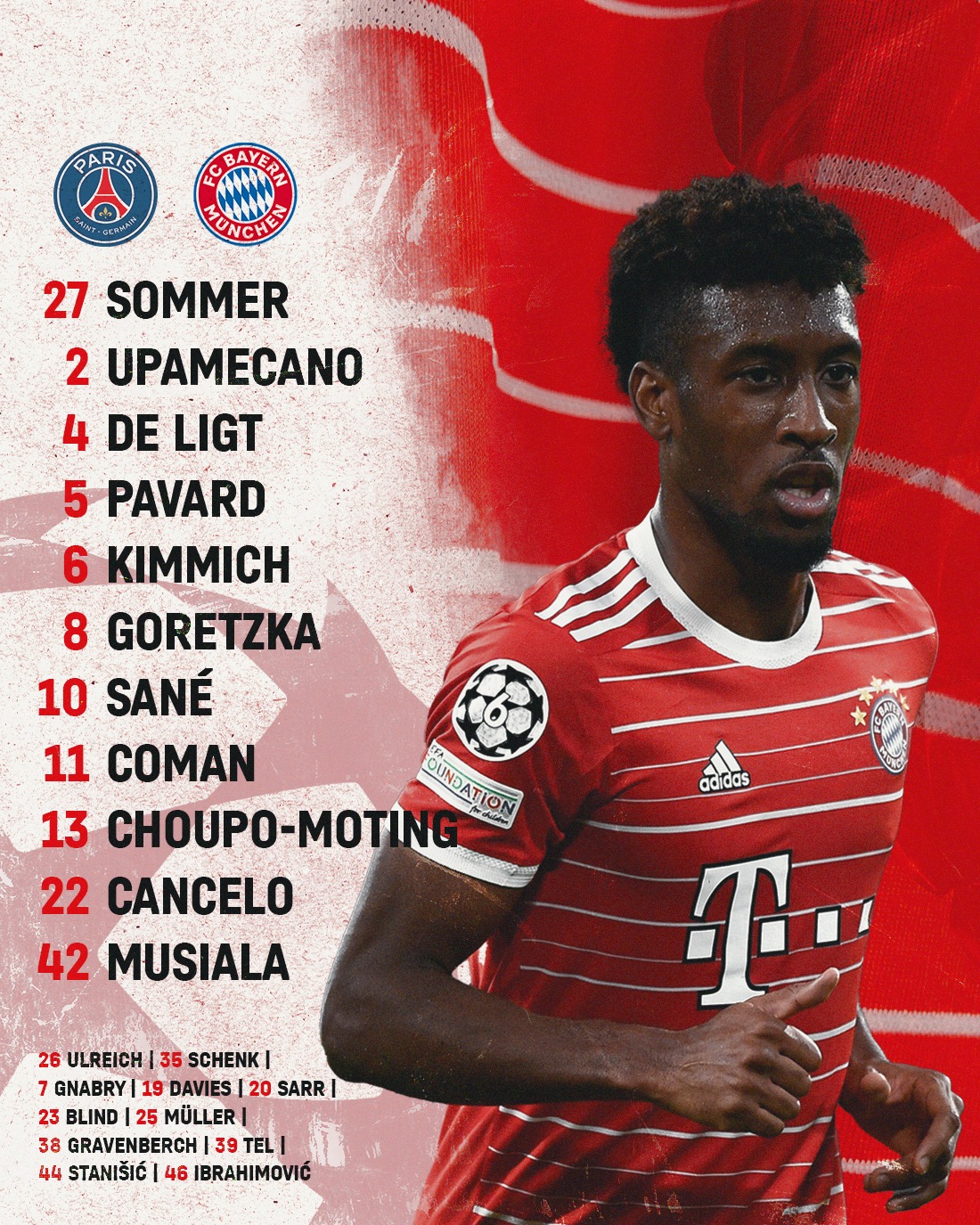 Plantilla bayern múnich 2023