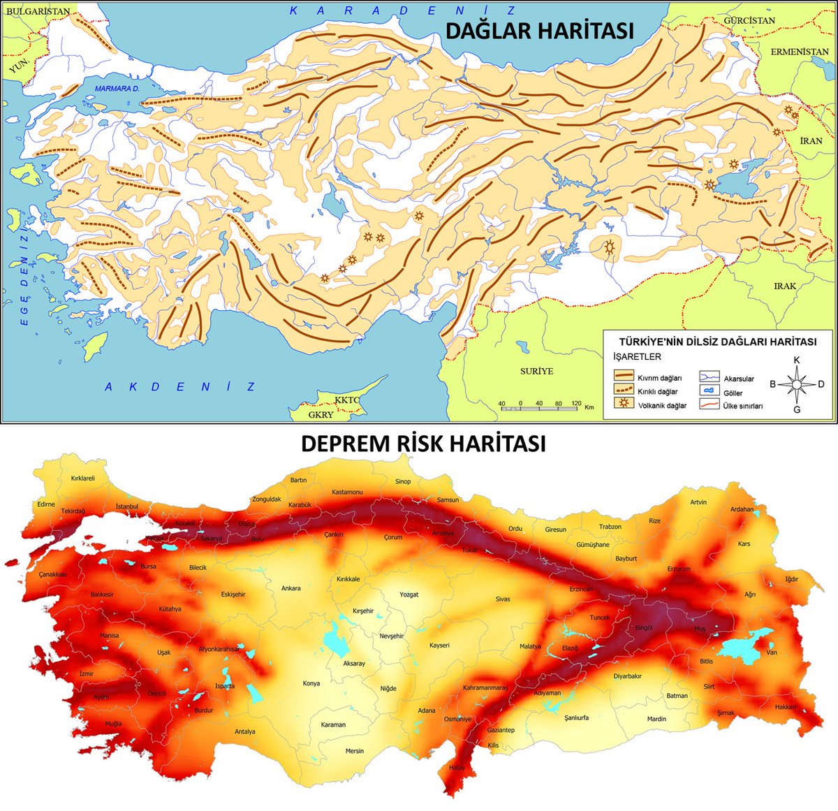 "Onları sarsmasın diye yere de sabit dağlar yerleştirdik" (Enbiya 31)
Kuran'da dağların, insanların depremlerde zarar görmemesi için yerleştirildiği anlatılır. Halbuki dağlar çoğunlukla tektonik tabakaların çarpışması sonucu oluşur ve şiddetli depremlerin yaşandığı bölgelerdir...