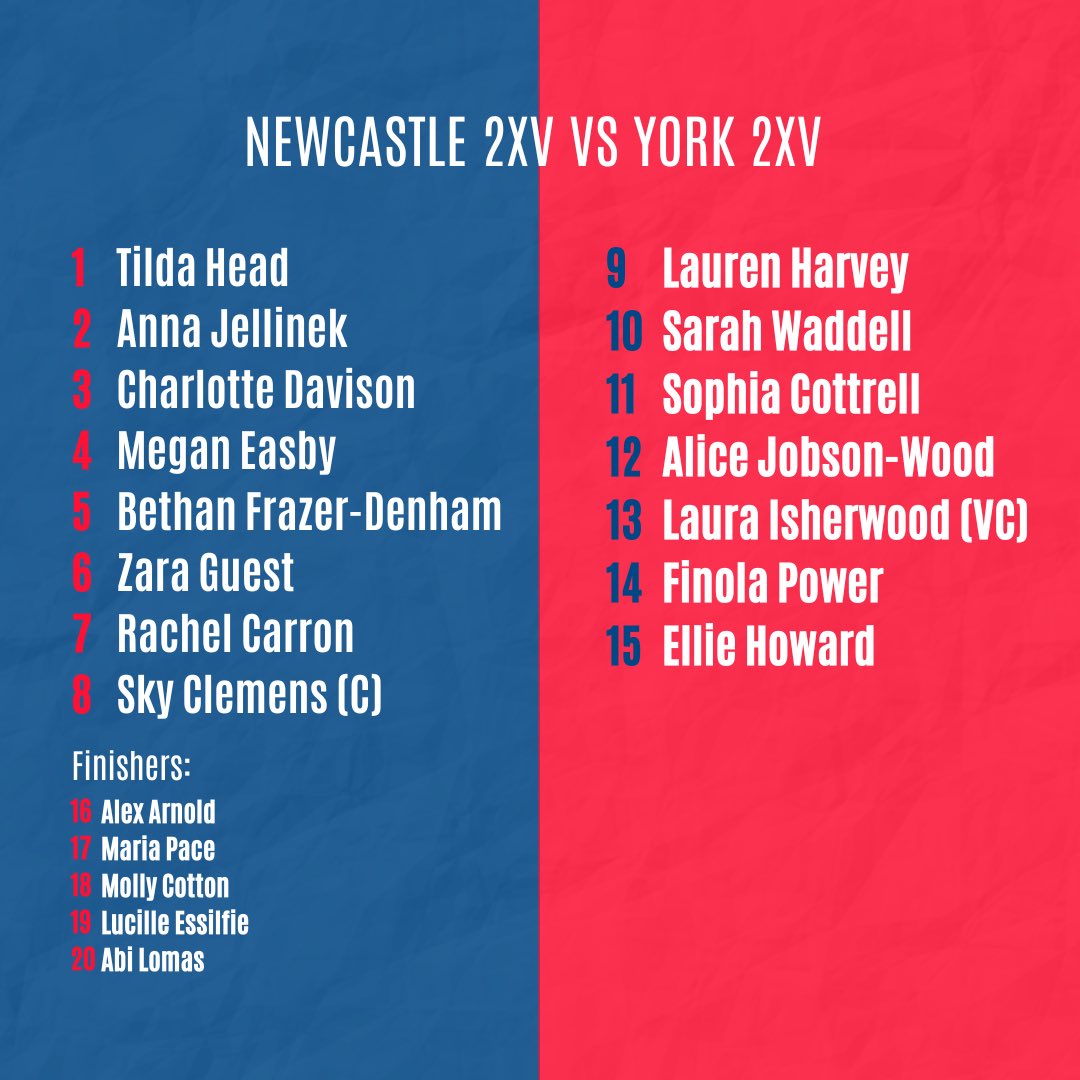 Both teams out this week for big matches with a final home game for the 2XV 💪
#nuwrfc #prideinthelionesses