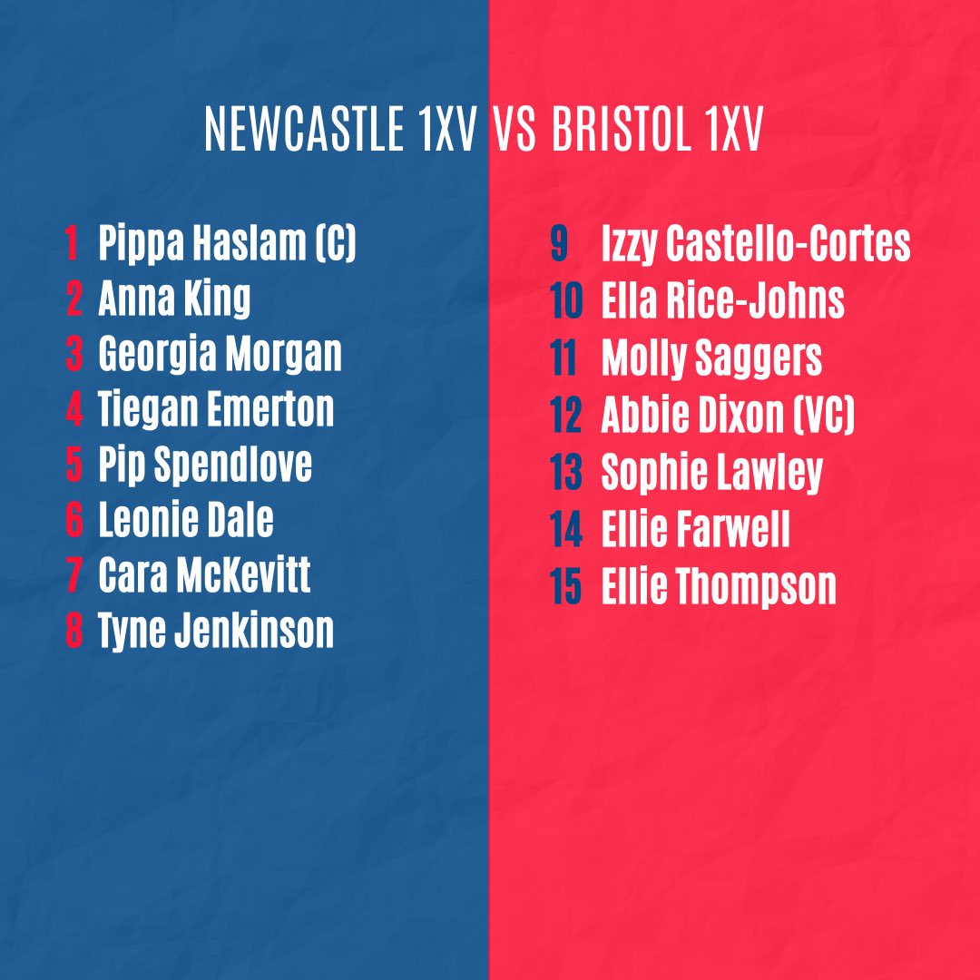 Newcastle University WRFC tweet media