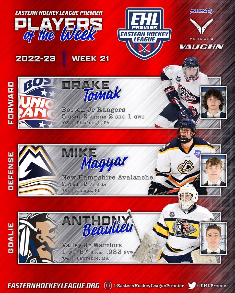 EHL_Hockey's tweet photo. Week #21 Top Performers Presented By Vaughn and Verbero

Warriors Claim Top Goalie Honors in Both Divisions

🔗- https://t.co/IfbCXyjFW8

#EShow | #PathToCollege https://t.co/cLopLdlTMU