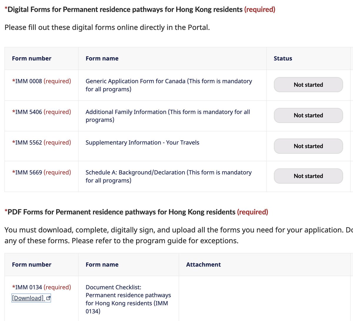 hellomimi's tweet image. DYK?  As of today, both the #PRportal &amp;amp; #repPRportal are officially smarter to mark some of the mandatory forms as required! ♥️