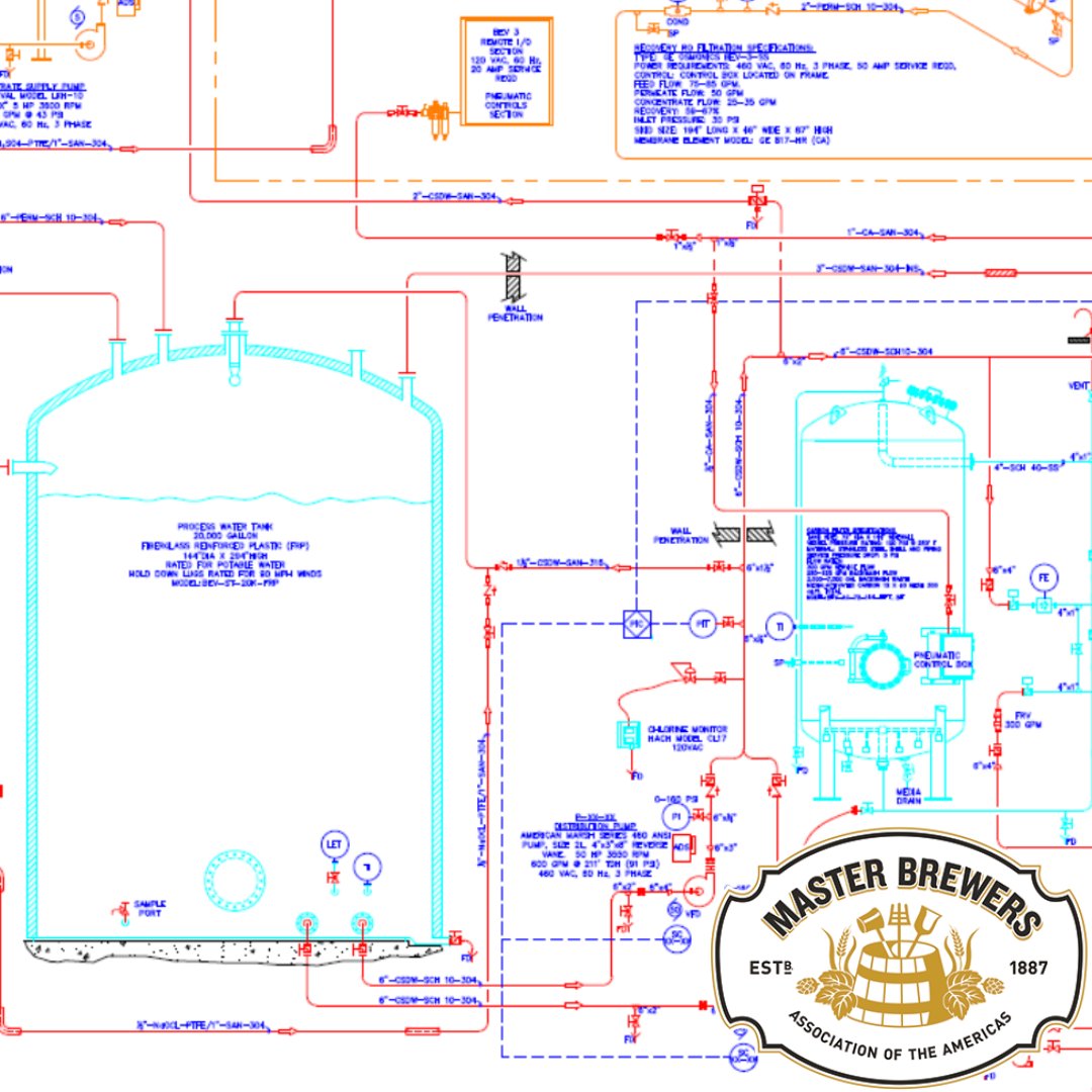 Podcast Spotlight: What to Do Before Breaking Ground on Your New Brewery

Advice for how to navigate brewery construction.

#masterbrewers #rmdmbaa #breweryconstruction #barnum #beerscience #beereducation