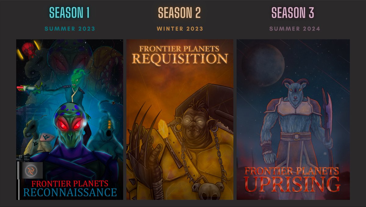 CautionLlc's tweet photo. Frontier Planets Series Franchise Projects Timelines (2023-2024)
Get Ready For An Action Multiverse Like No Other!
#2023 #2024 #crg #series #animation #projects https://t.co/HaOW4OXhf4