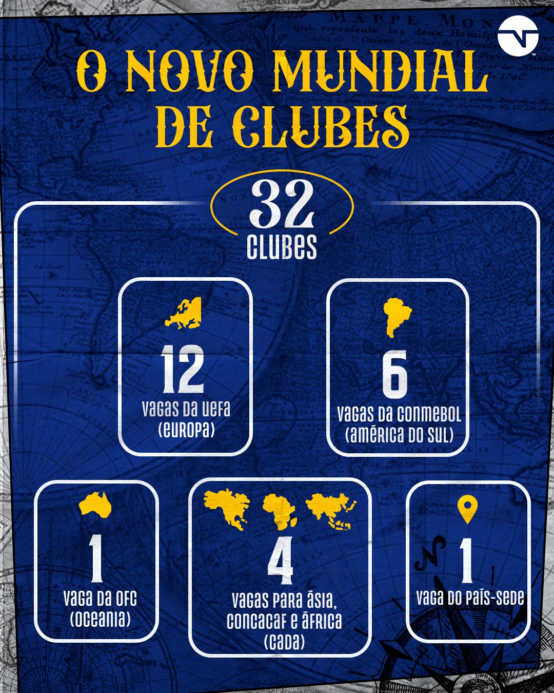Novo Mundial de Clubes: quem está classificado para 2023 e 2025