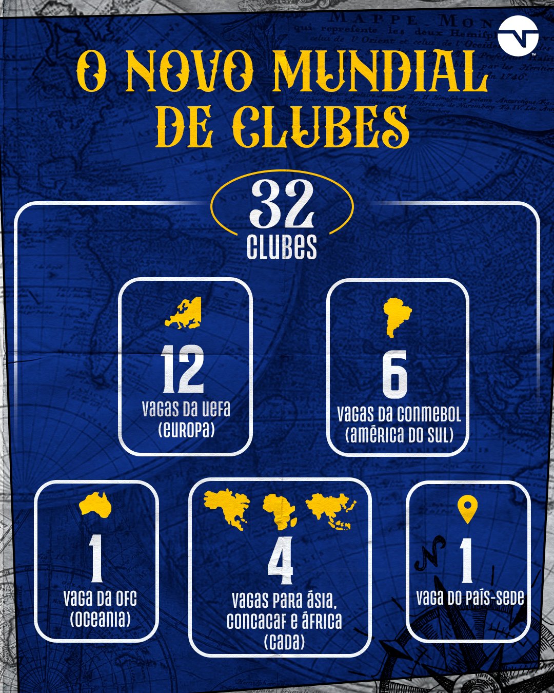 Fifa confirma Mundial de Clubes no formato com sete times ao