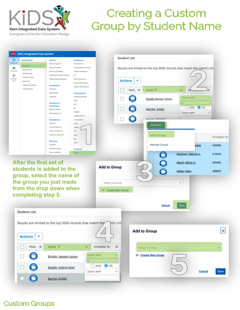 Kern Integrated Data System (KiDS) tweet media