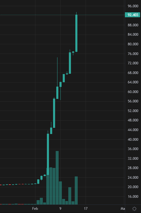 Crypt0_Wombat tweet media