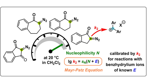 Nucleophilicities of Cyclic alpha-Diazo Carbonyl Compounds by Armin R. Ofial and co-workers (@OfialLab @LMU_Muenchen) #OpenAccess onlinelibrary.wiley.com/doi/10.1002/ej…