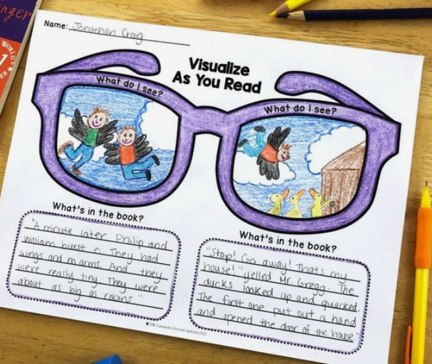 Helping students to visualize what they read! This type of assignment can be used when students are being read to, are independently reading, and reading with peers! <a href="/PJLanguageArts/">PJ Language Arts Methodology UWindsor</a>