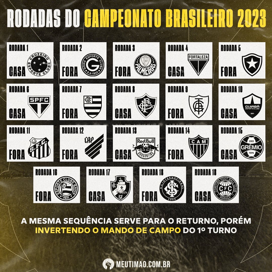 Meu Timão on X: A CBF divulgou a tabela básica do Brasileirão 2023. Esses  serão os jogos do Corinthians durante a competição. As datas e horários  ainda serão divulgados.  / X