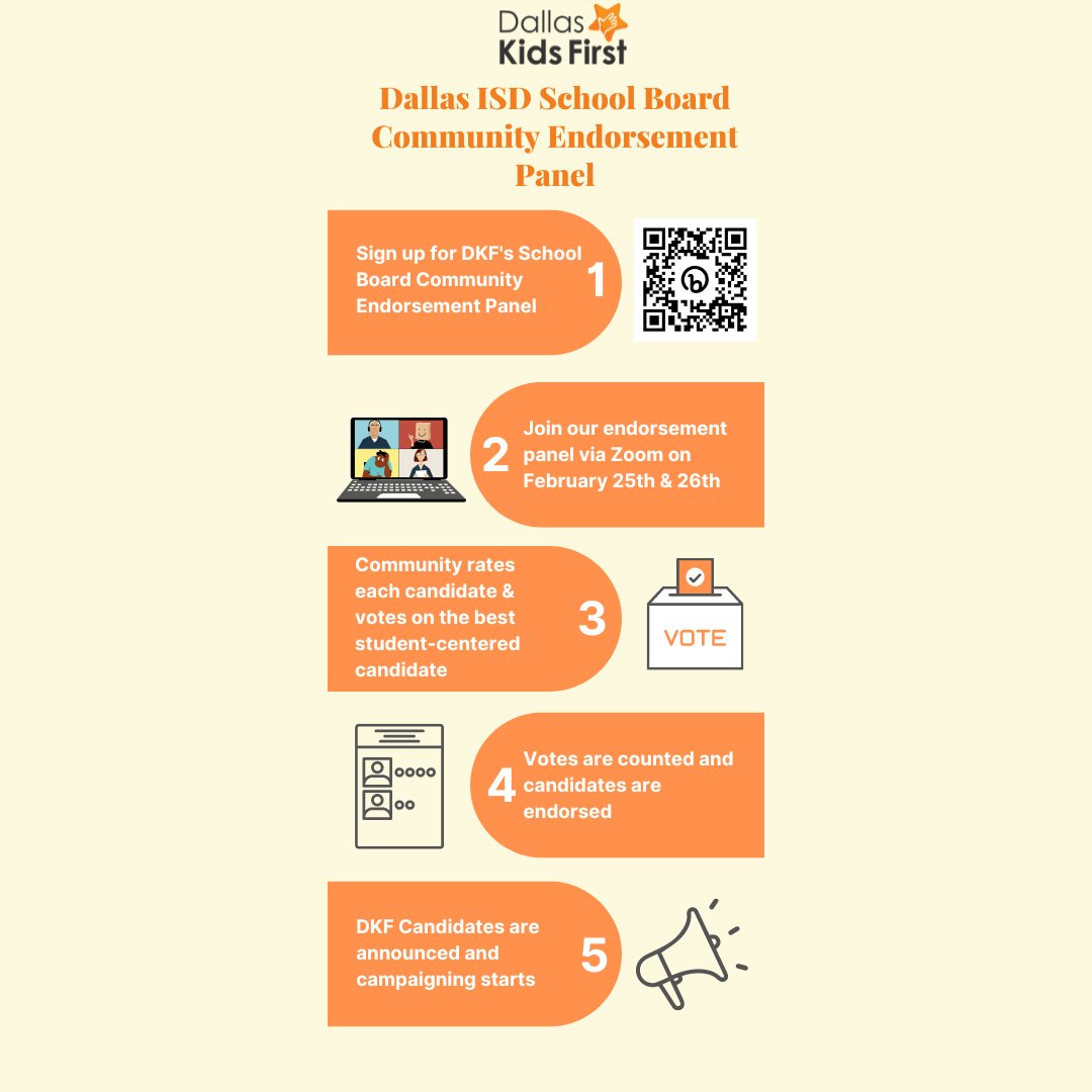 Happy Love Day! In the name of the love we have for our kids, we want to invite you to join us at our Dallas ISD Community Endorsement Panel. Please register TODAY to join us on Saturday, February 25th on Zoom! Use the link to register bit.ly/DISDCEP