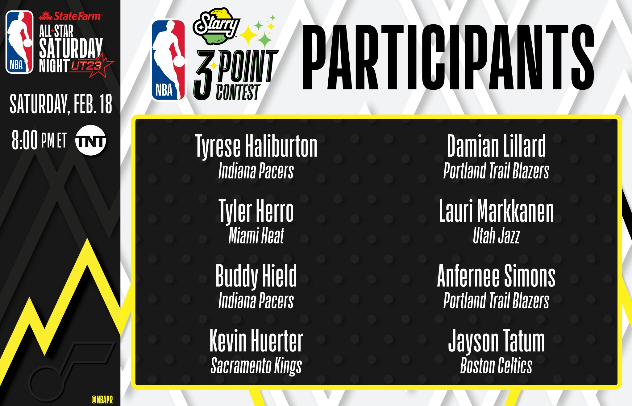 NBA Communications on Twitter "The STARRY 3Point Contest participants