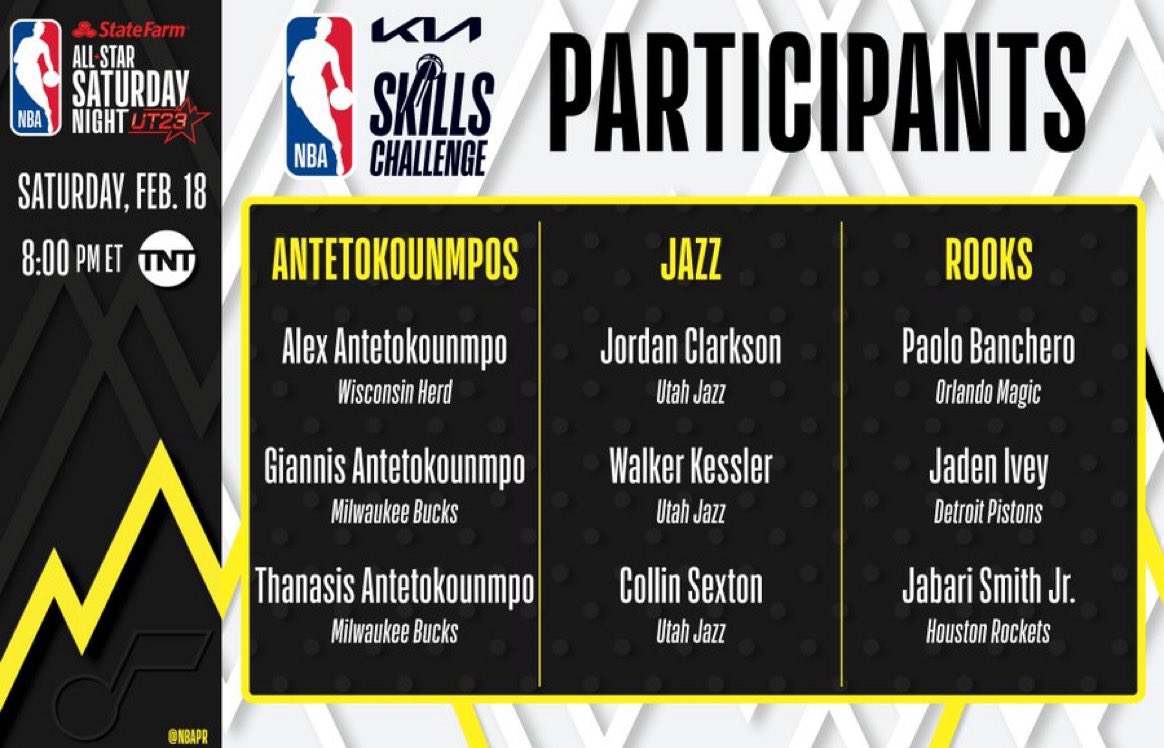 Marc J. Spears on Twitter "NBA Skills Challenge participants https//t