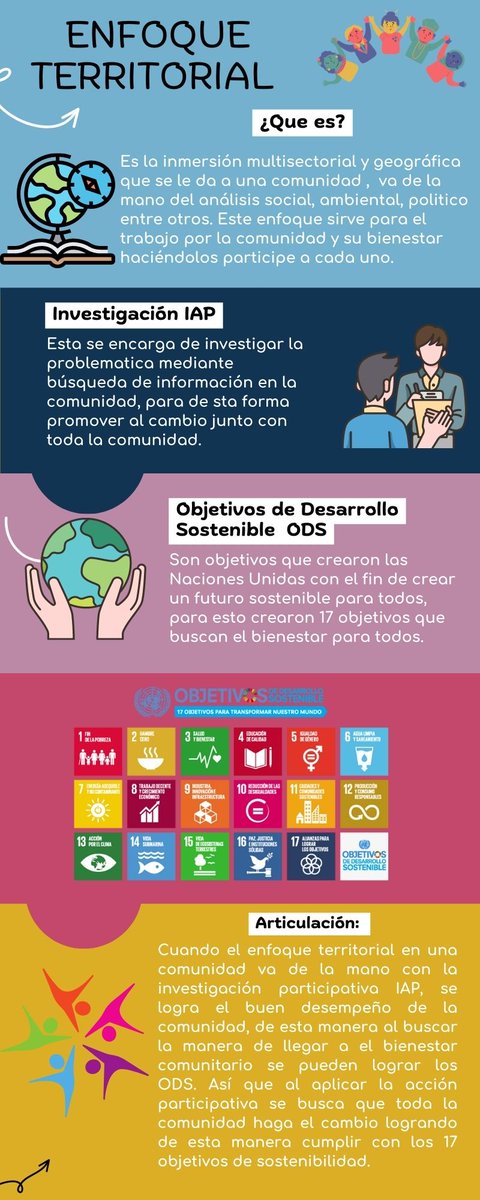 Tania Castro tweet media