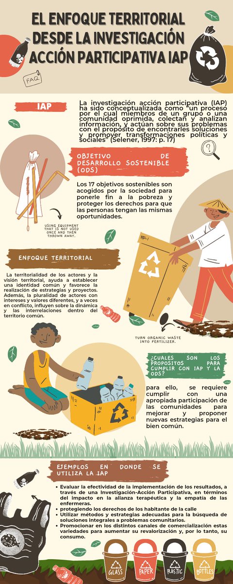 DubysSalas's tweet photo. Infografía sobre el enfoque territorial desde la investigación acción participativa IAP
@ElOIRdelaRegion https://t.co/S9P0XKxTBP