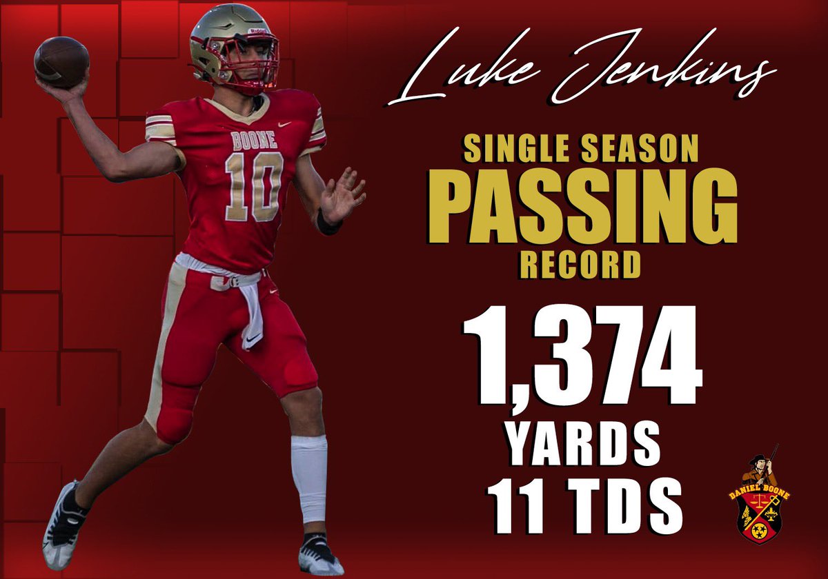 Congratulations to <a href="/lukejenkins2024/">Luke Jenkins</a> for setting the school’s single season passing record this year with 1374 yards and 11 passing TDs. He also sits at 3rd place all-time passing yards as a JR.  Luke was in the Top Ten for the state of Tennessee for Class 5A. <a href="/TrailblazerFB/">Boone Football</a>