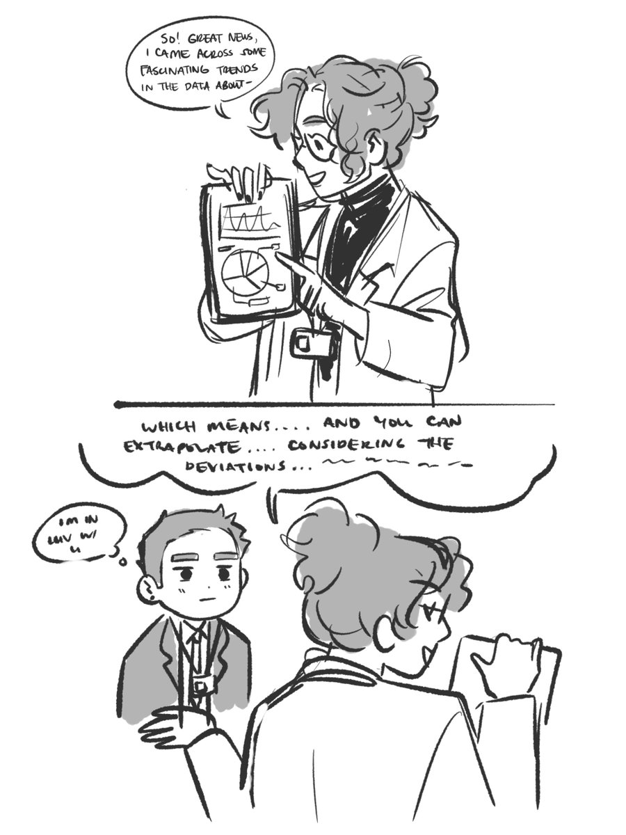 some out of context oc draws (1/2) 