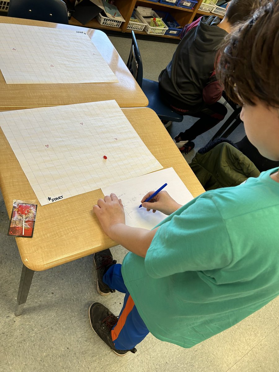 Our Valentine’s Day #MathChallenge: create a written code that will help your partner cross through each ❤️ and end at the treat! #UnpluggedCoding