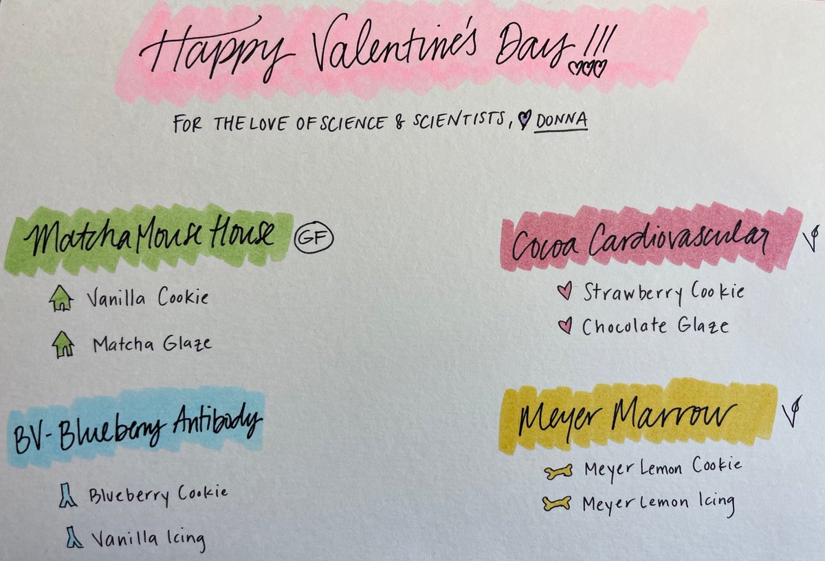 Forsberg Lab tweet media