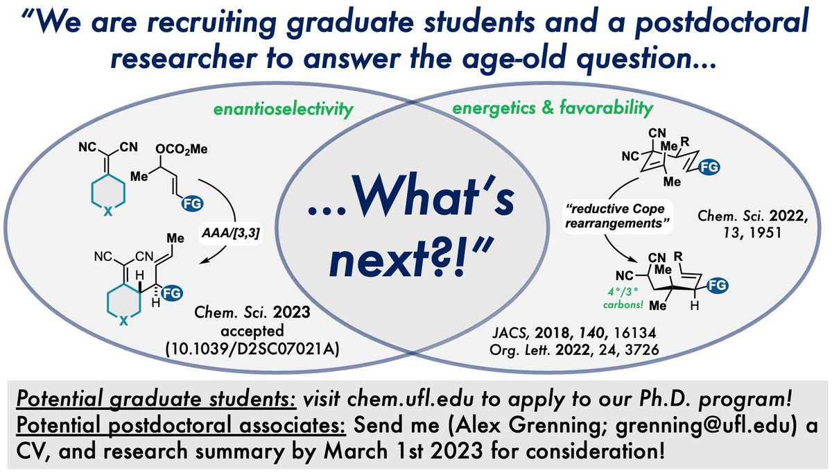 #ChemTwitter, the #GrenningLab is actively recruiting a postdoc! Gain mentoring experience with an amazing group of Grad/UG students! Help develop enantioselective, "energetically challenging" Cope rearrangements! Enjoy the vibrant #CollegeTownLife in Sunny <a href="/Gainesville/">Visit Gainesville, Alachua FL</a>! #PlzRT!!