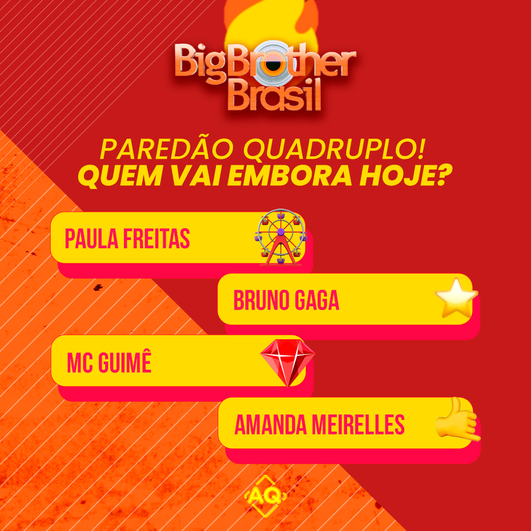 Quem Ta No Paredao Dessa Semana
