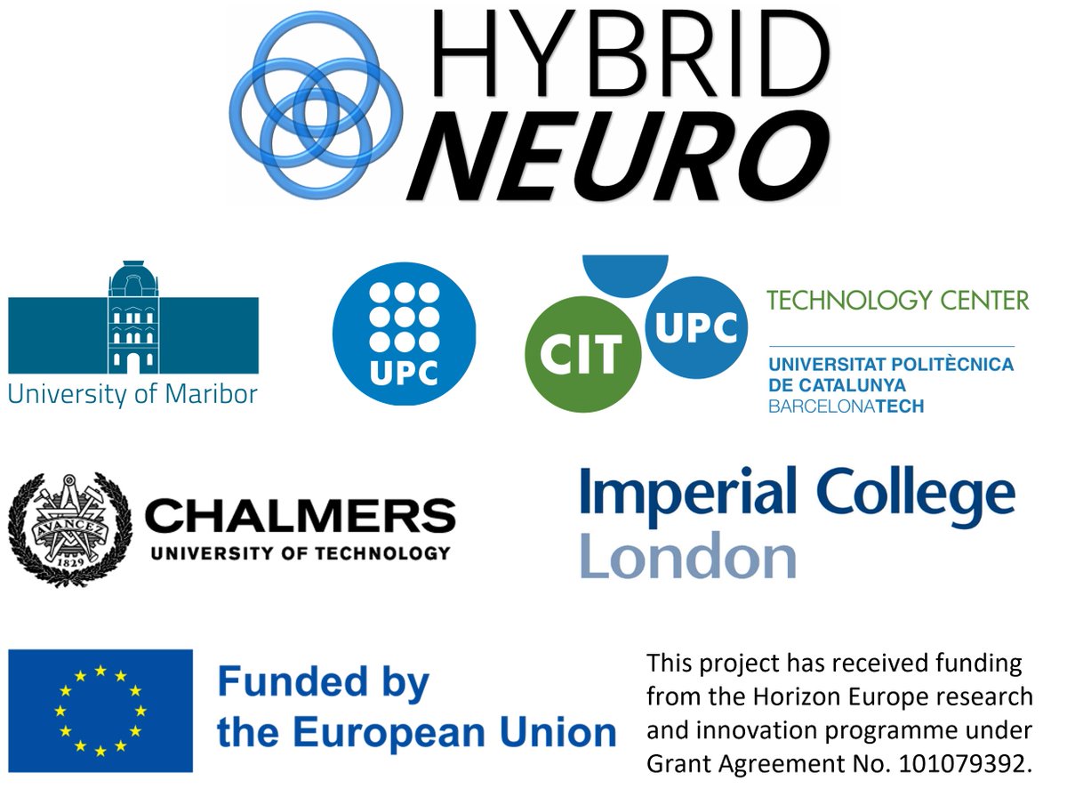 hybridneuro's tweet photo. On the 1st of January 2023 #HybridNeuro (Hybrid neuroscience based on cerebral and muscular information for motor rehabilitation and neuromuscular disorders), a 3 year #HorizonEurope funded CSA supported by @EU_Commission officially started! https://t.co/axauXJmMOb