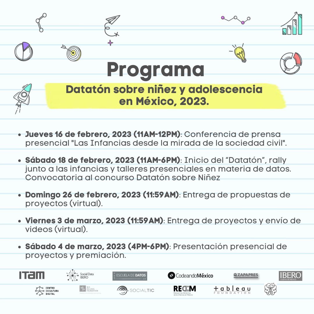 Centro ITAM Datos📊 + Algoritmos🤖 + Sociedad👥 (@dataalgosocitam) on Twitter photo Últimos días para registrarte en Datatón sobre infancia y adolescencia en México.
Del 16 de febrero y hasta el 4 de marzo. Impulsado por <a href="/derechoinfancia/">Derechos Infancia</a> con <a href="/socialtic/">SocialTIC</a>, @codeandomexico, <a href="/MatematicasITAM/">Matemáticas Aplicadas ITAM</a>, <a href="/IBERO_mx/">IBERO CDMX</a>, <a href="/DataIbero/">Social Data Ibero</a> y más
👉🏽bit.ly/3wLS8YZ #InfanciasEnDatos Últimos días para registrarte en Datatón sobre infancia y adolescencia en México.
Del 16 de febrero y hasta el 4 de marzo. Impulsado por <a href="/derechoinfancia/">Derechos Infancia</a> con <a href="/socialtic/">SocialTIC</a>, @codeandomexico, <a href="/MatematicasITAM/">Matemáticas Aplicadas ITAM</a>, <a href="/IBERO_mx/">IBERO CDMX</a>, <a href="/DataIbero/">Social Data Ibero</a> y más
👉🏽bit.ly/3wLS8YZ #InfanciasEnDatos